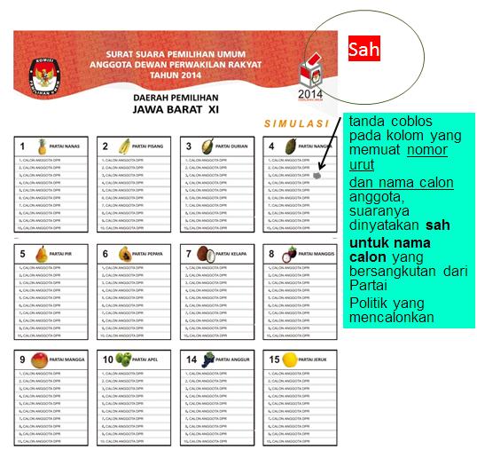 Caranya Tahu Sah Tidaknya Suara Contrengan pada Pemilu 