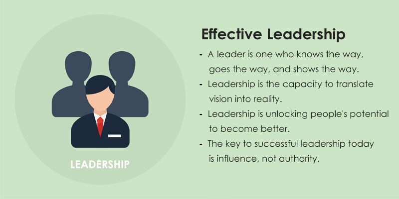 how-to-define-a-leader-4-ways-to-define-leadership-2022-12-04